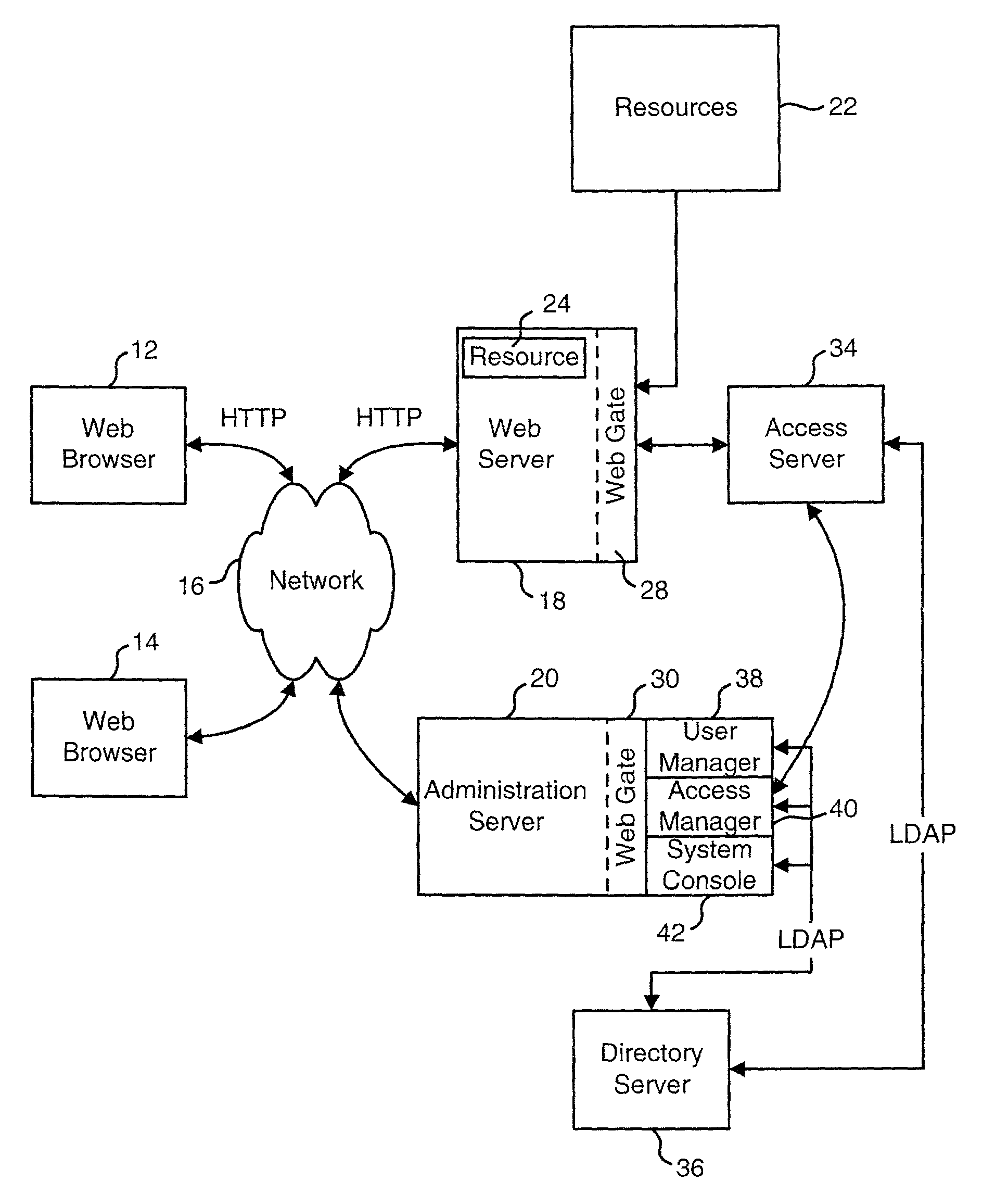 Systems and methods for testing whether access to a resource is authorized based on access information