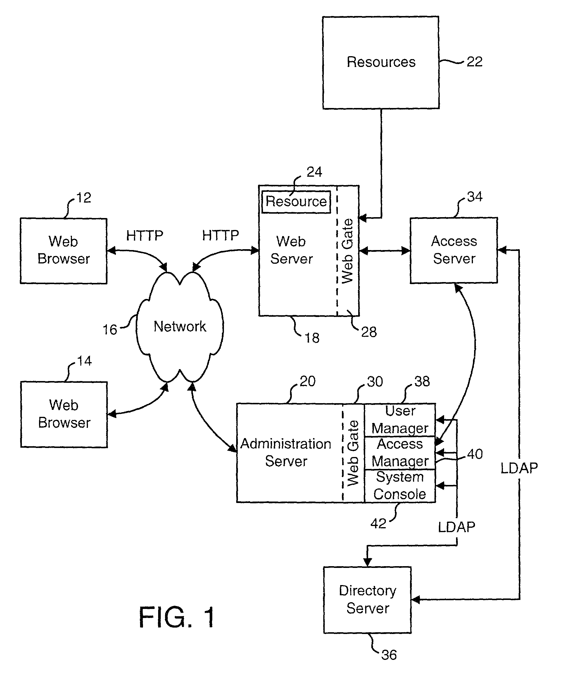 Systems and methods for testing whether access to a resource is authorized based on access information