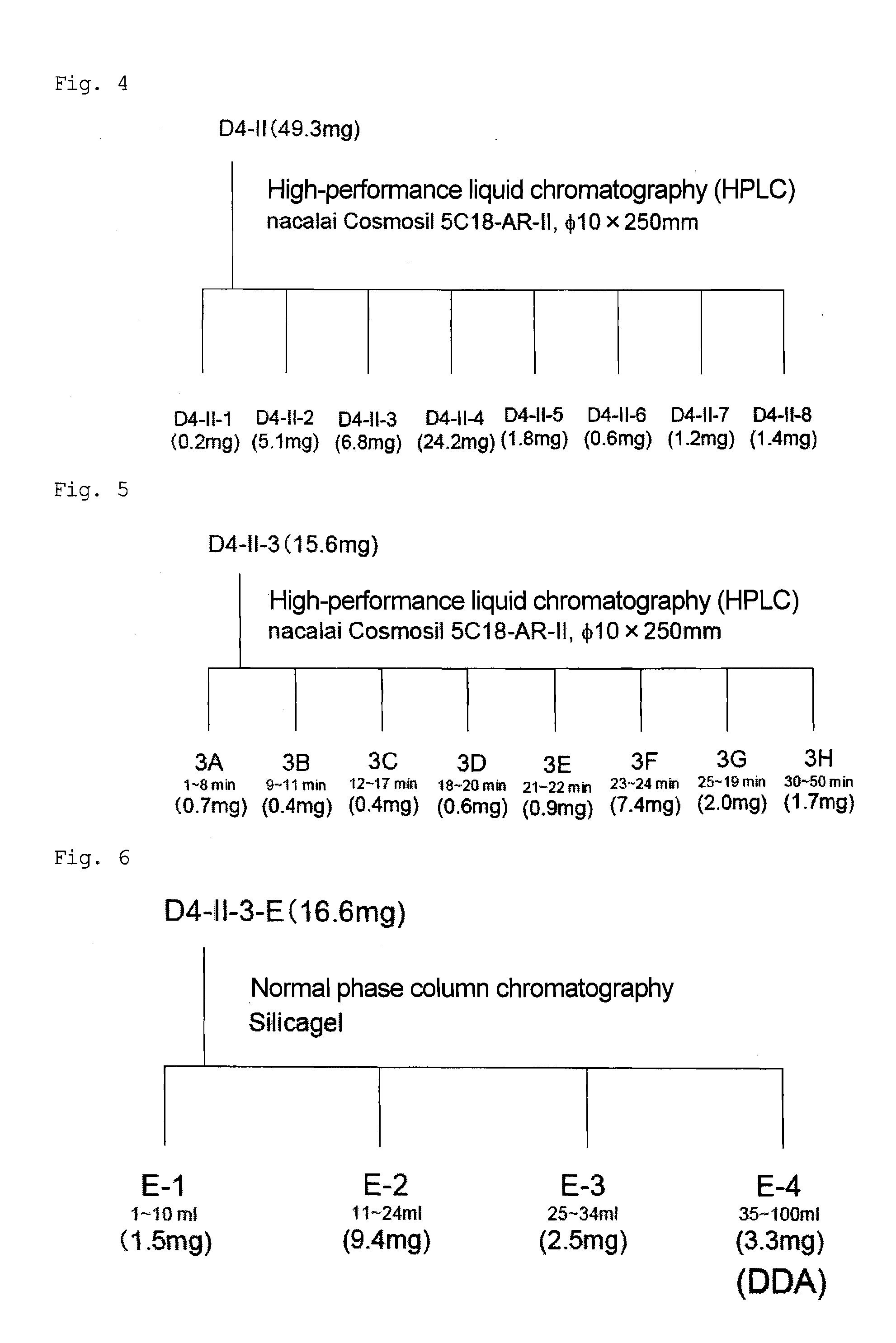 Novel Carboxylic Acid and Antidepressant Composition Containing the Same as Active Ingredient