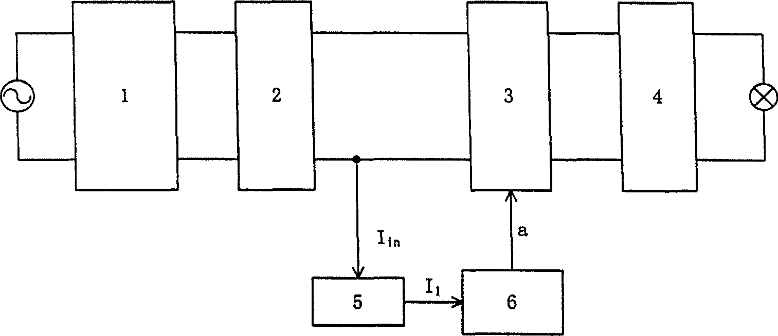 Constant power control method and device of electronic ballast