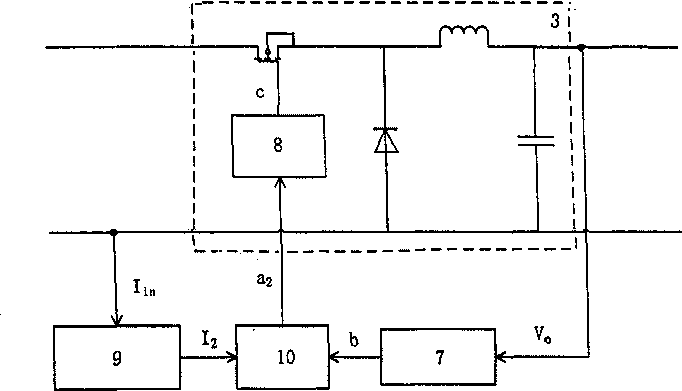 Constant power control method and device of electronic ballast