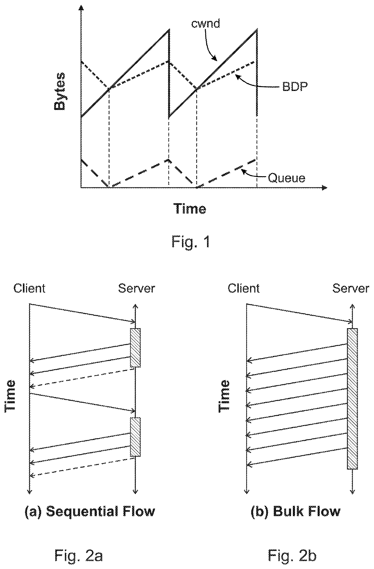 System and method for improving streaming video via better buffer management