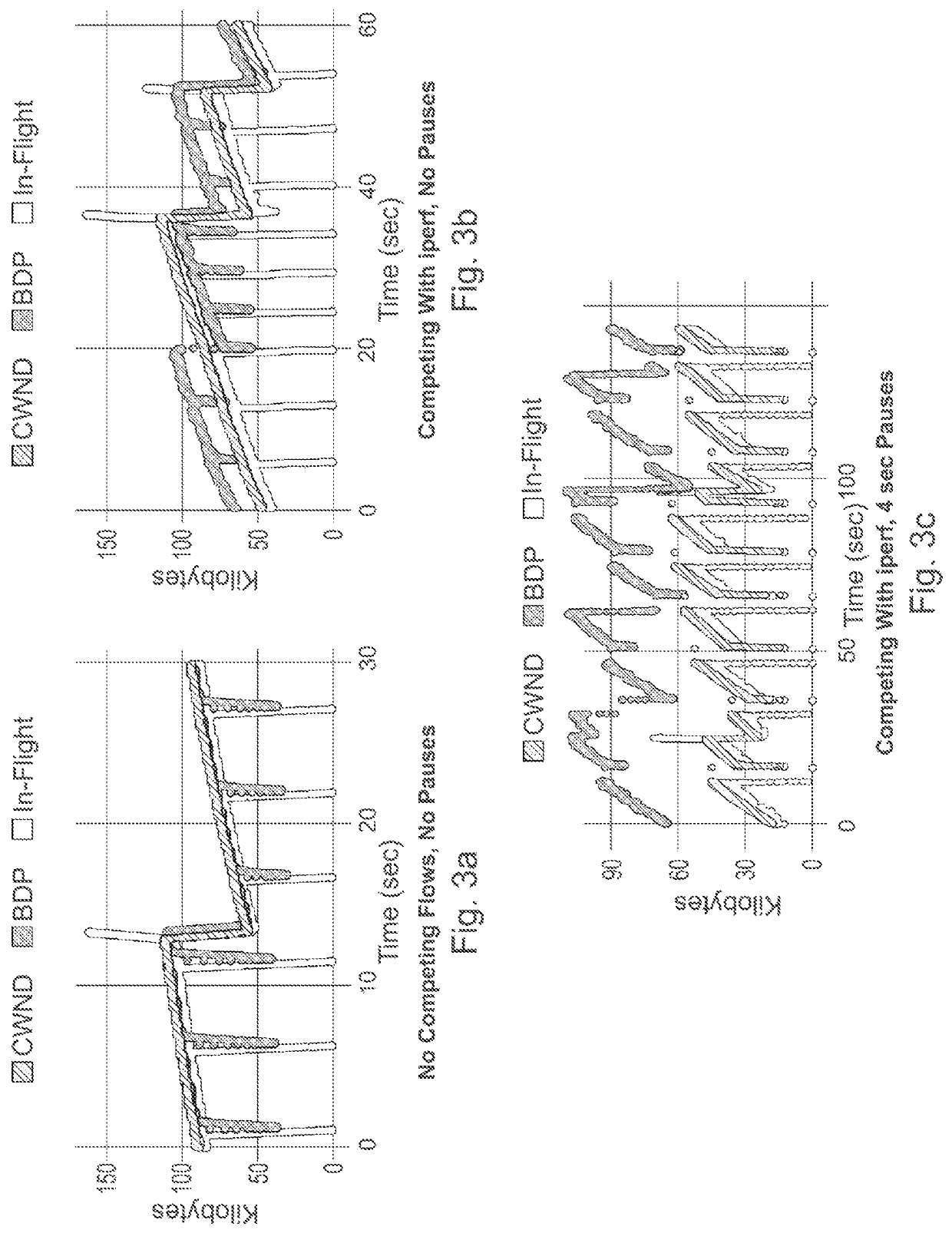 System and method for improving streaming video via better buffer management