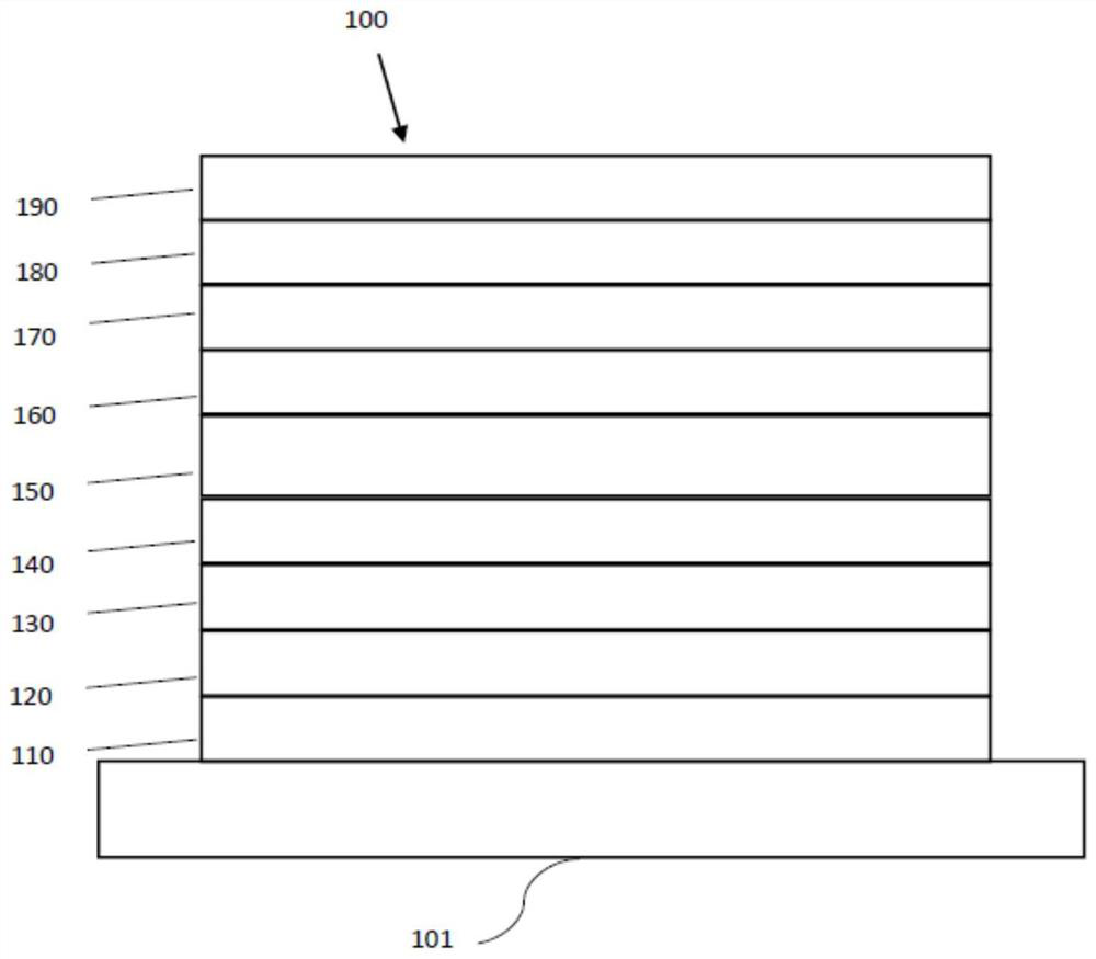 Compound, electroluminescent device and application of device