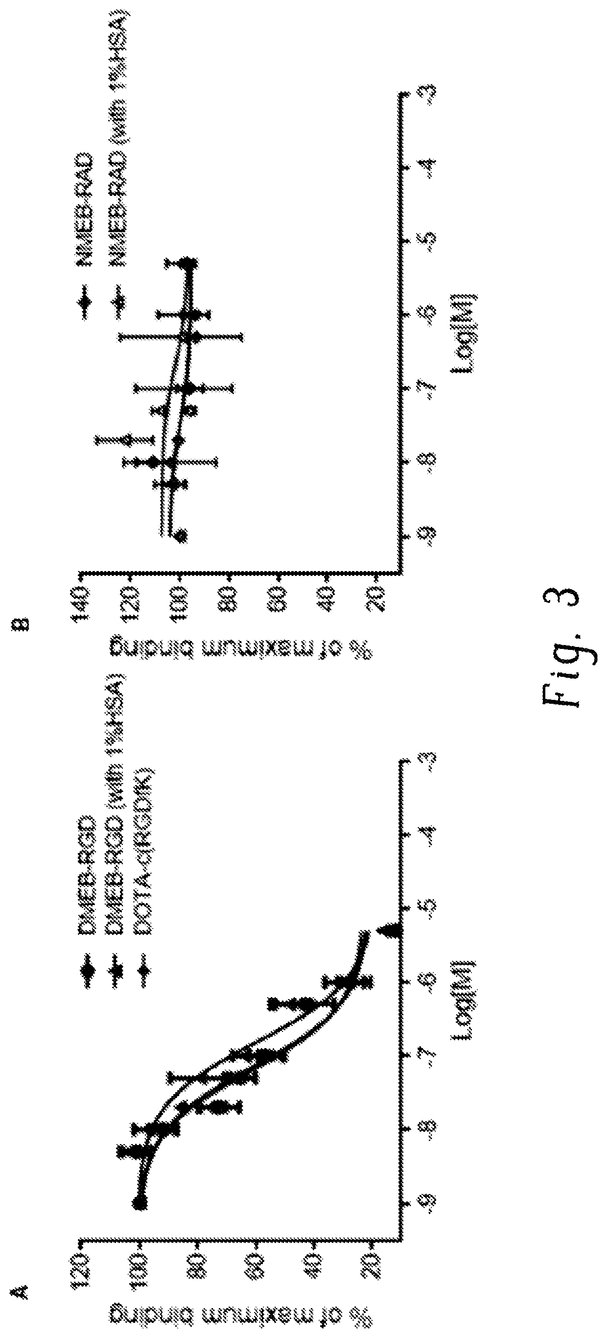 Chemical conjugates of Evans Blue derivatives and their use as radiotherapy and imaging agents