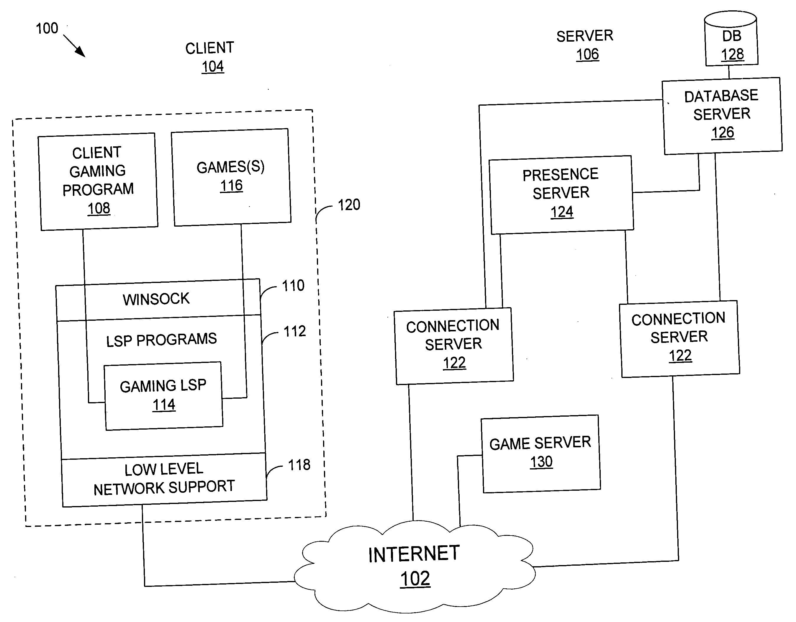 System and method for facilitating multiplayer online gaming