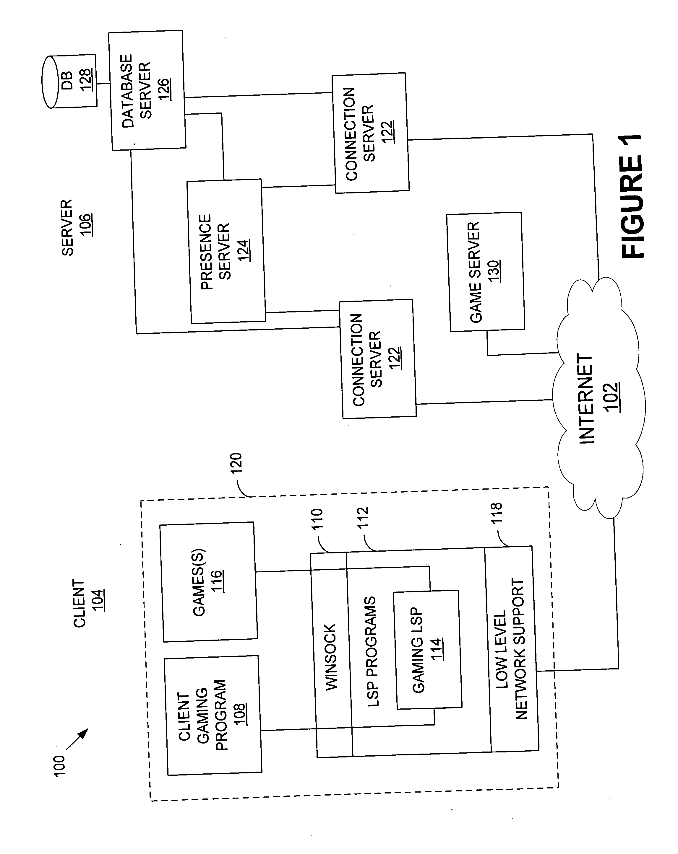 System and method for facilitating multiplayer online gaming