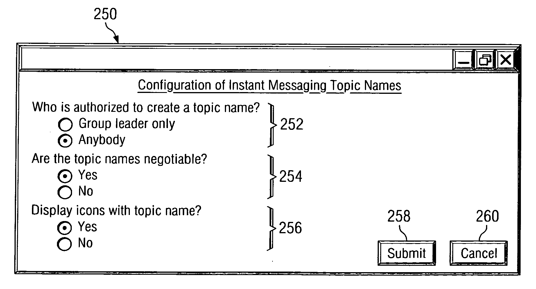 System and method for in-context, topic-oriented instant messaging