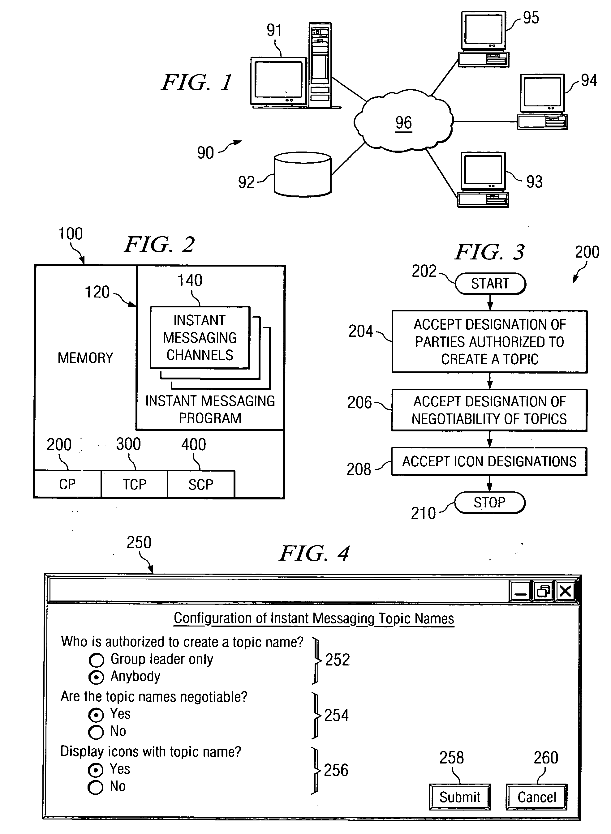 System and method for in-context, topic-oriented instant messaging