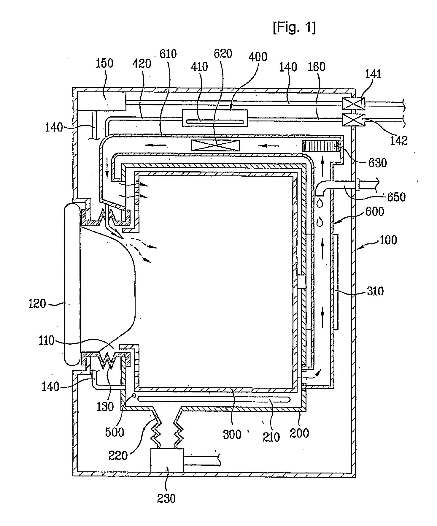 Laundry Machine and a Method for Operating the Same