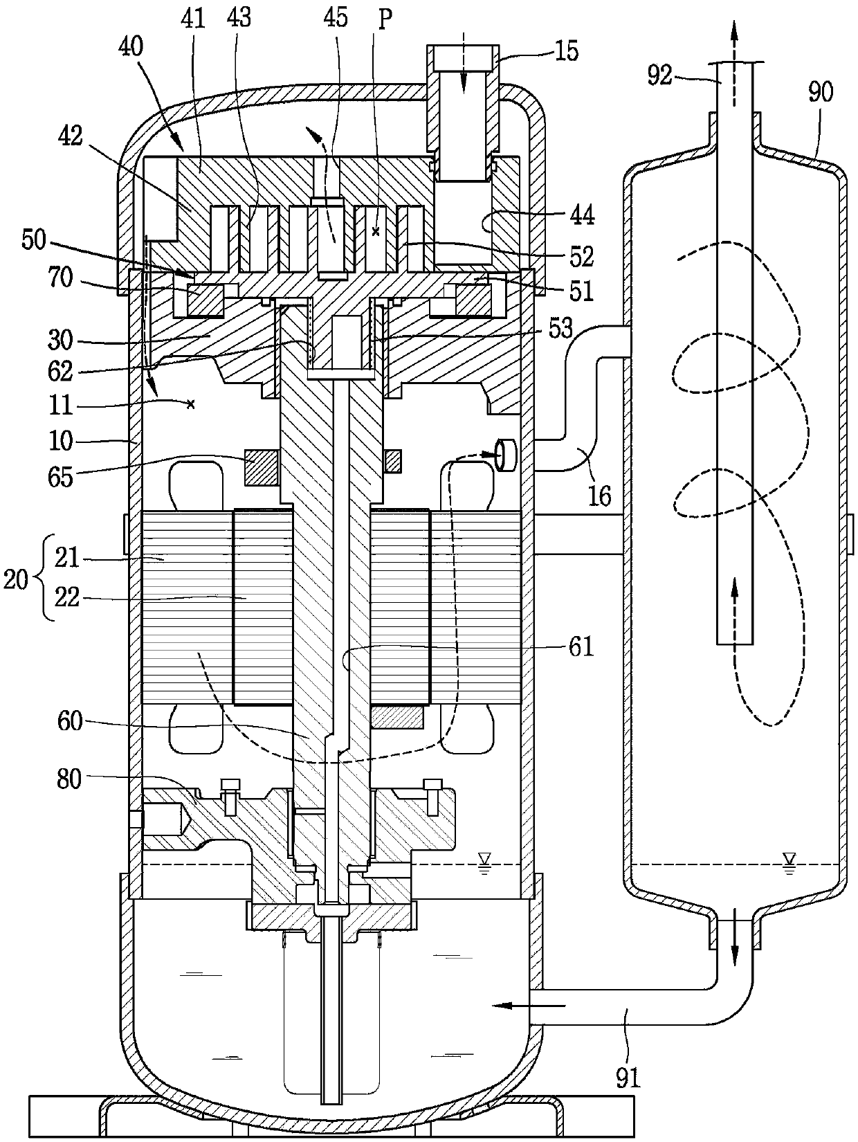 scroll compressor