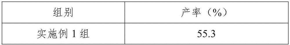 Method for extracting peel pigment from green plums