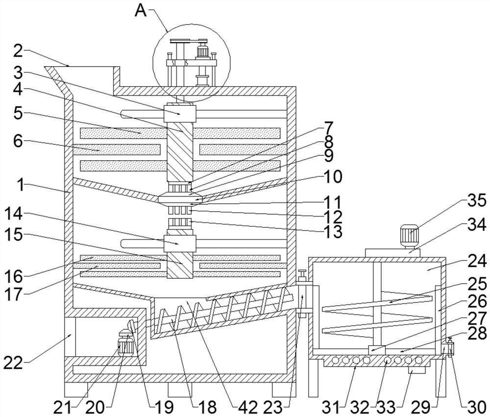 Stuffing mixing and stirring device for moon cake processing