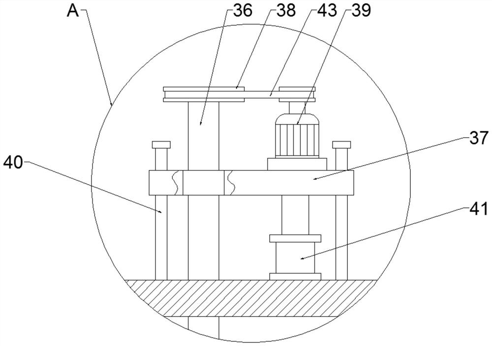 Stuffing mixing and stirring device for moon cake processing