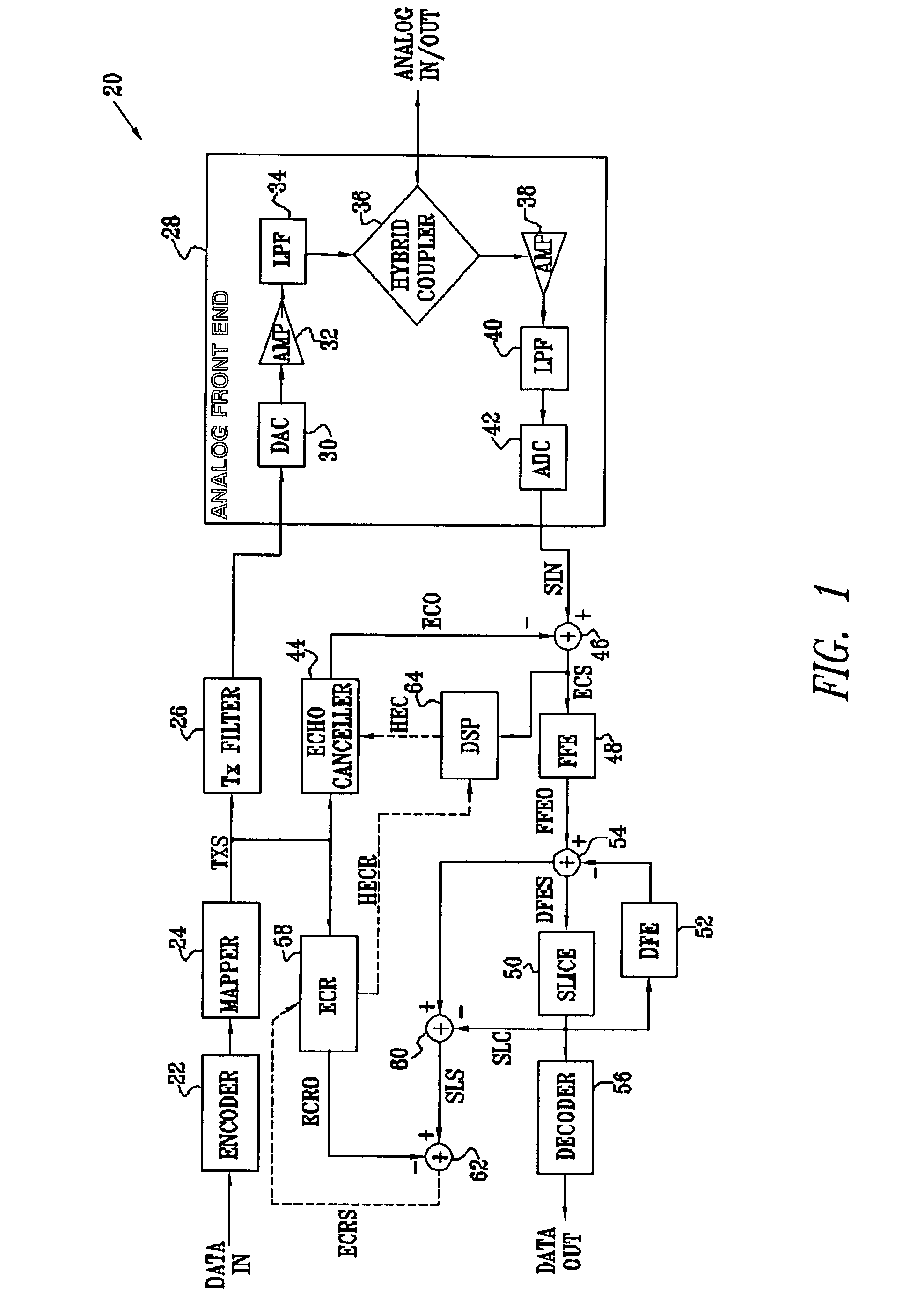 Transceiver with accelerated echo canceller convergence