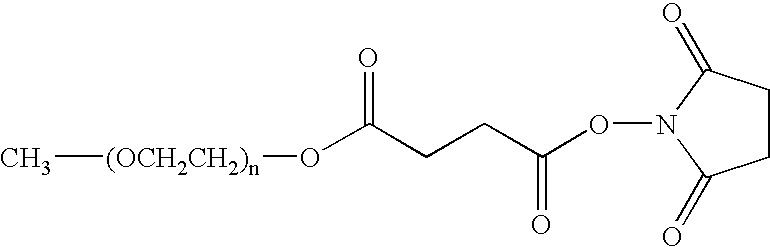 Potentialization of the activation of high molecular weight prodrugs