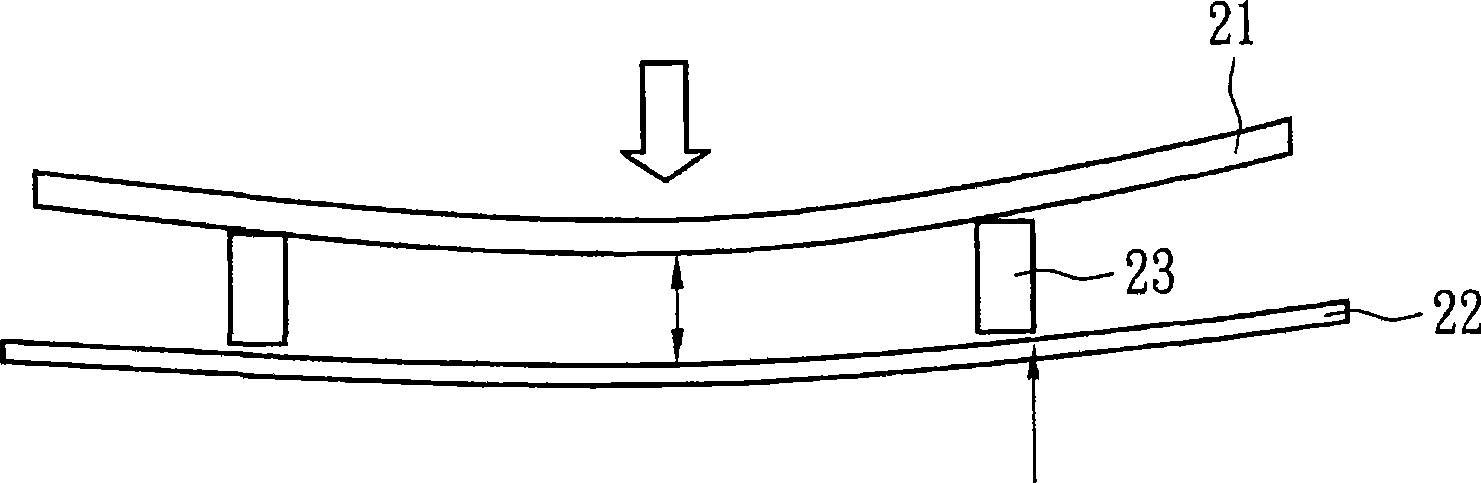 Production method for clearance support structure of display panel