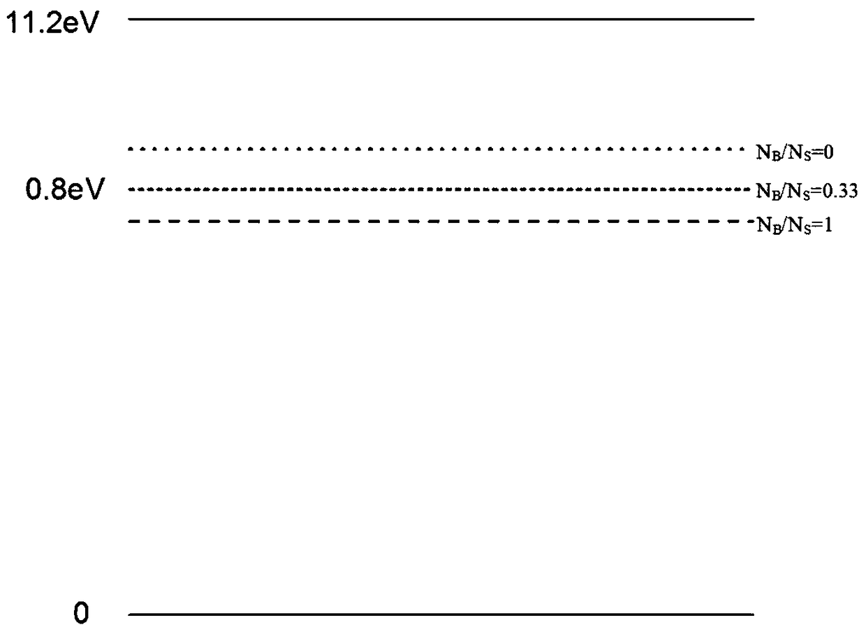 Silicon-based optical pulse modulation device and its application