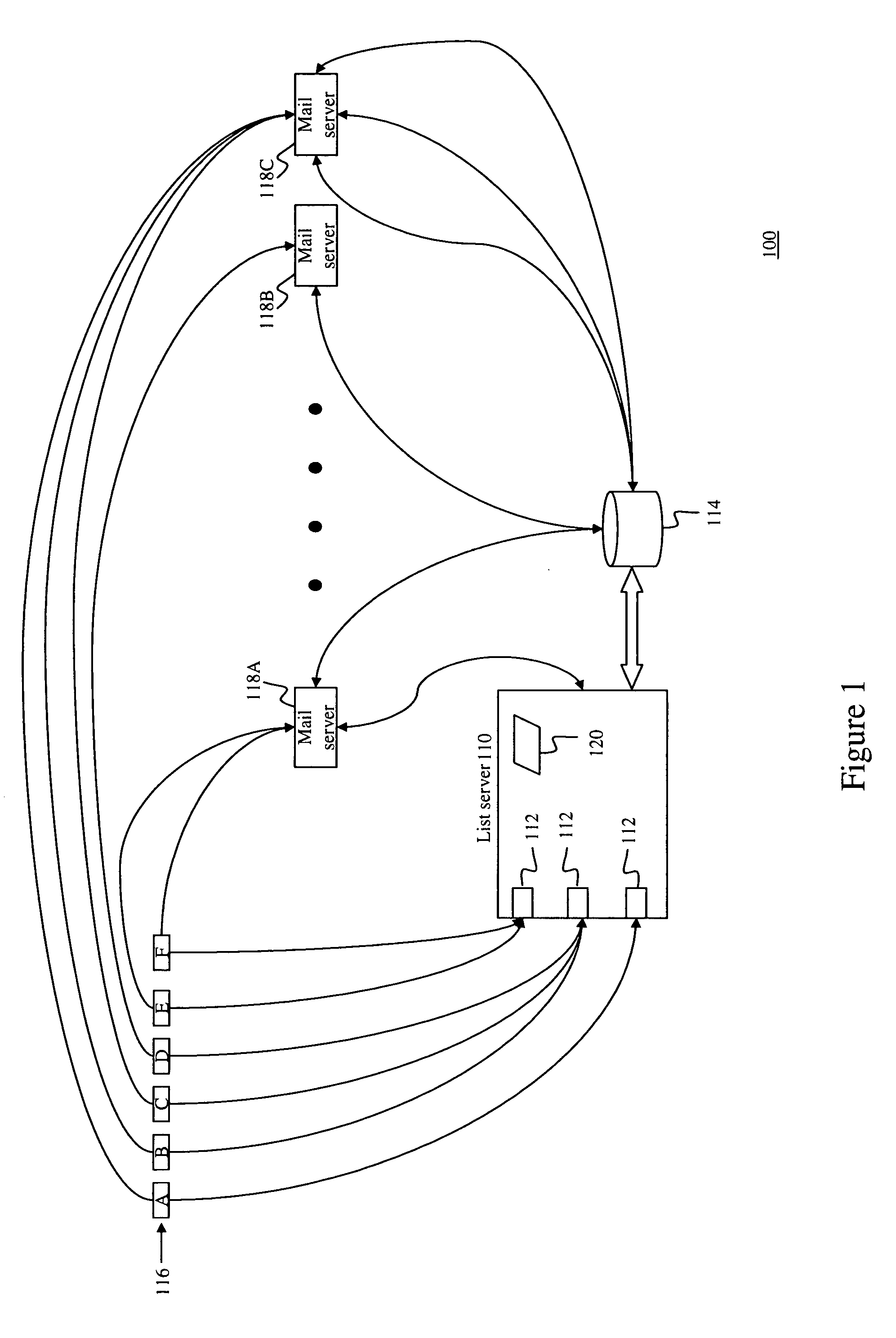 Self-tuning statistical method and system for blocking spam