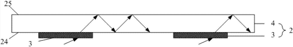 Light field modulation layer, backlight structure and display device