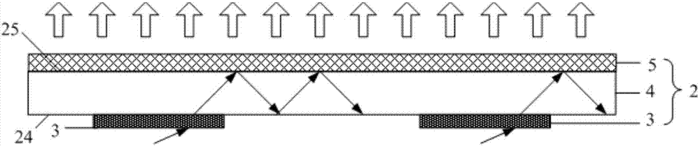 Light field modulation layer, backlight structure and display device