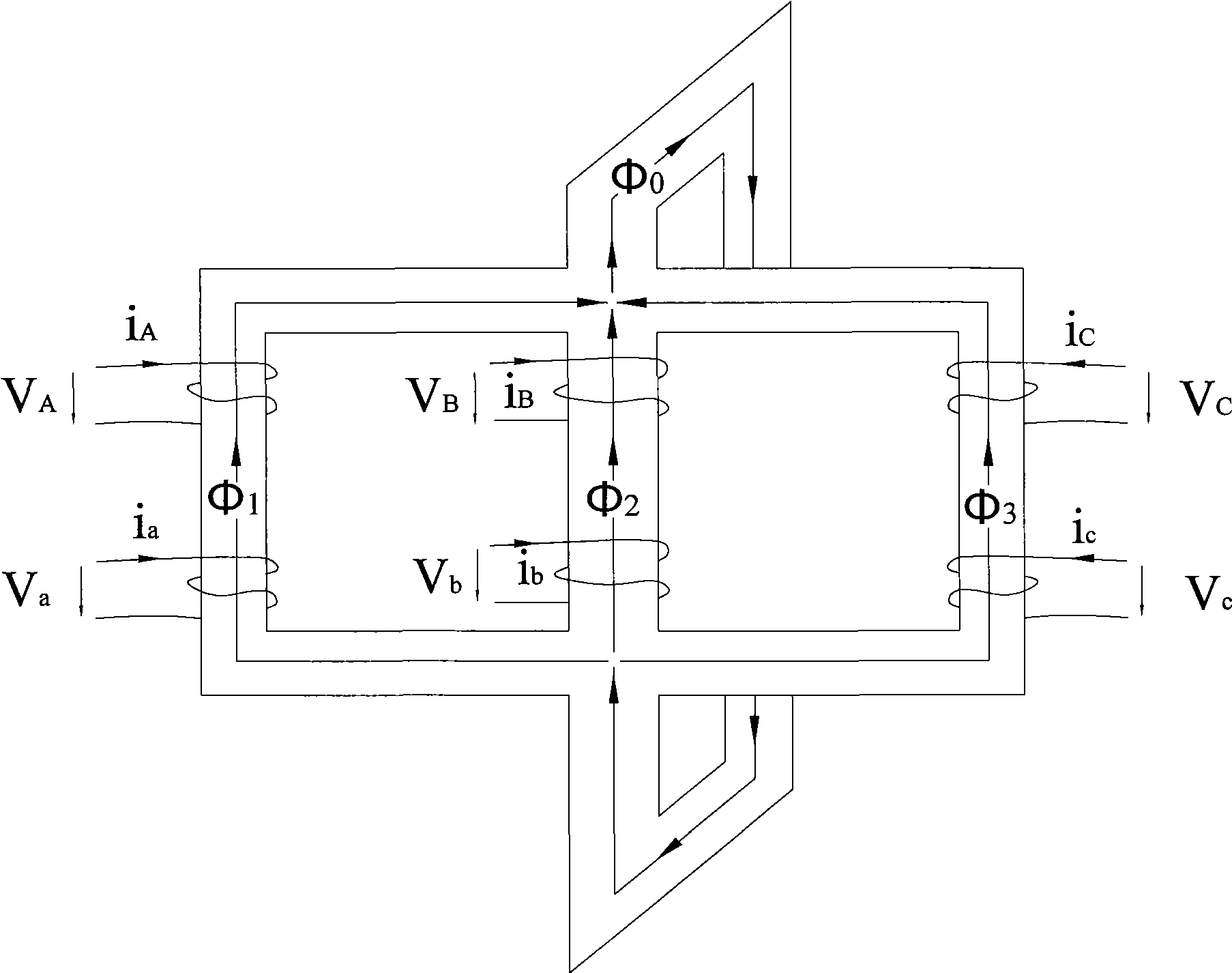 Method for predicting inrush current of three-phase electric power transformer