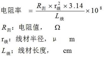 A kind of silver alloy bonding wire and its manufacturing method