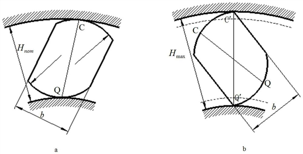 Forward design and calculation method of sprag clutch structure