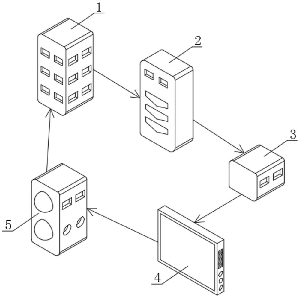 Virtual reality co-occurrence method based on virtual reality technology