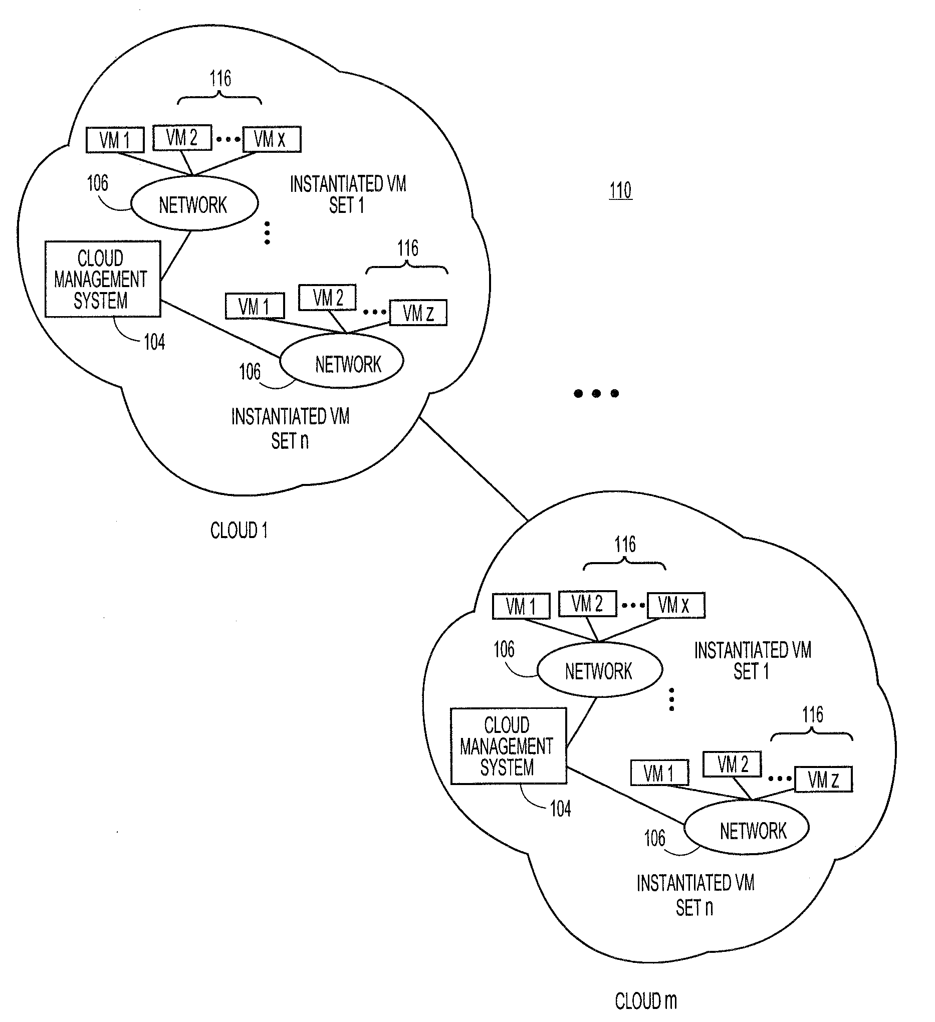 Systems and methods for extending security platforms to cloud-based networks