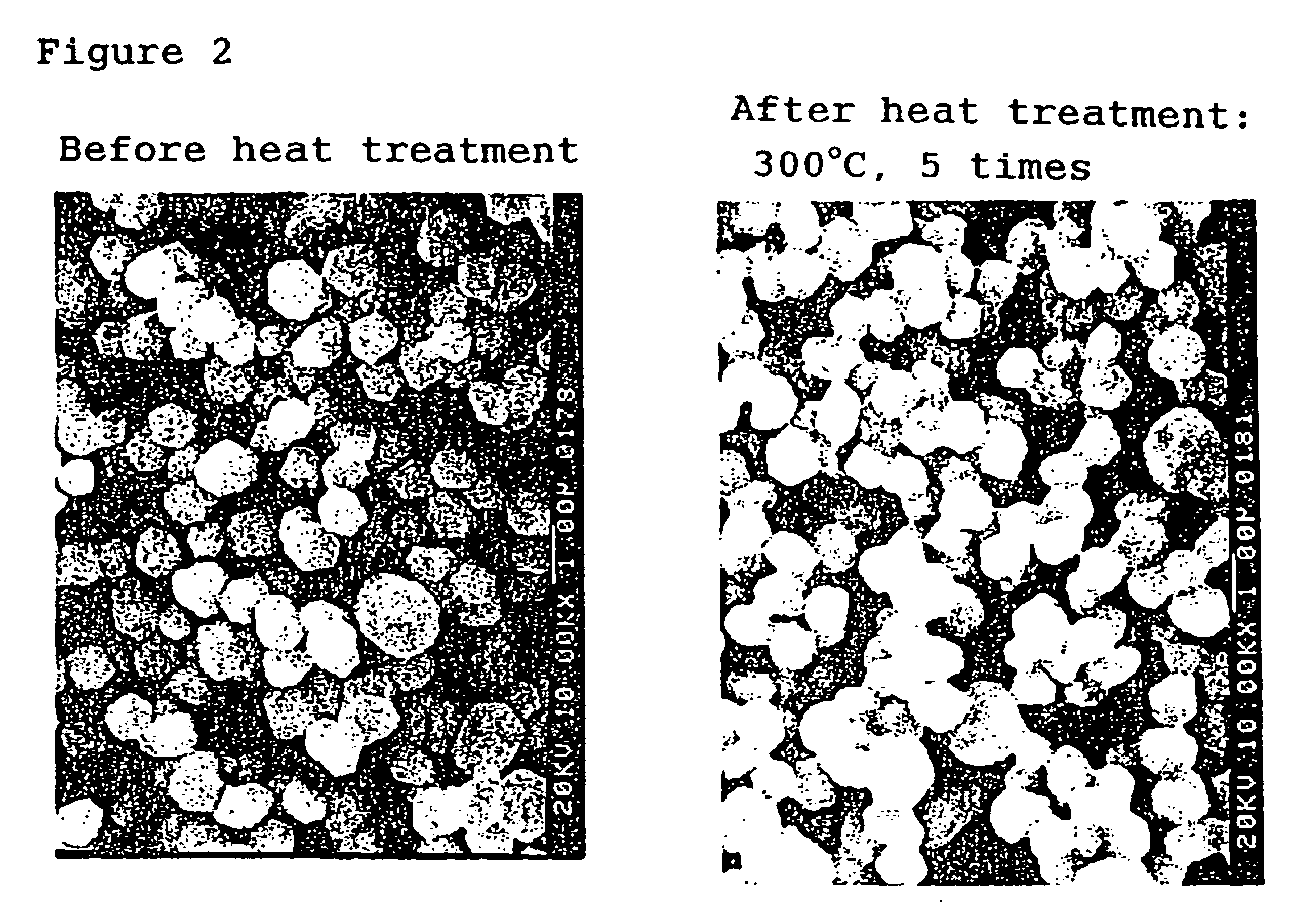 Method for forming fine copper particle sintered product type of electric conductor having fine shape, and process for forming copper fine wiring and thin copper film by applying said method