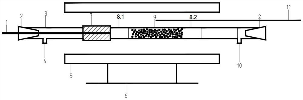 Low-temperature plasma methane activation and oil shale pyrolysis coupling method and device