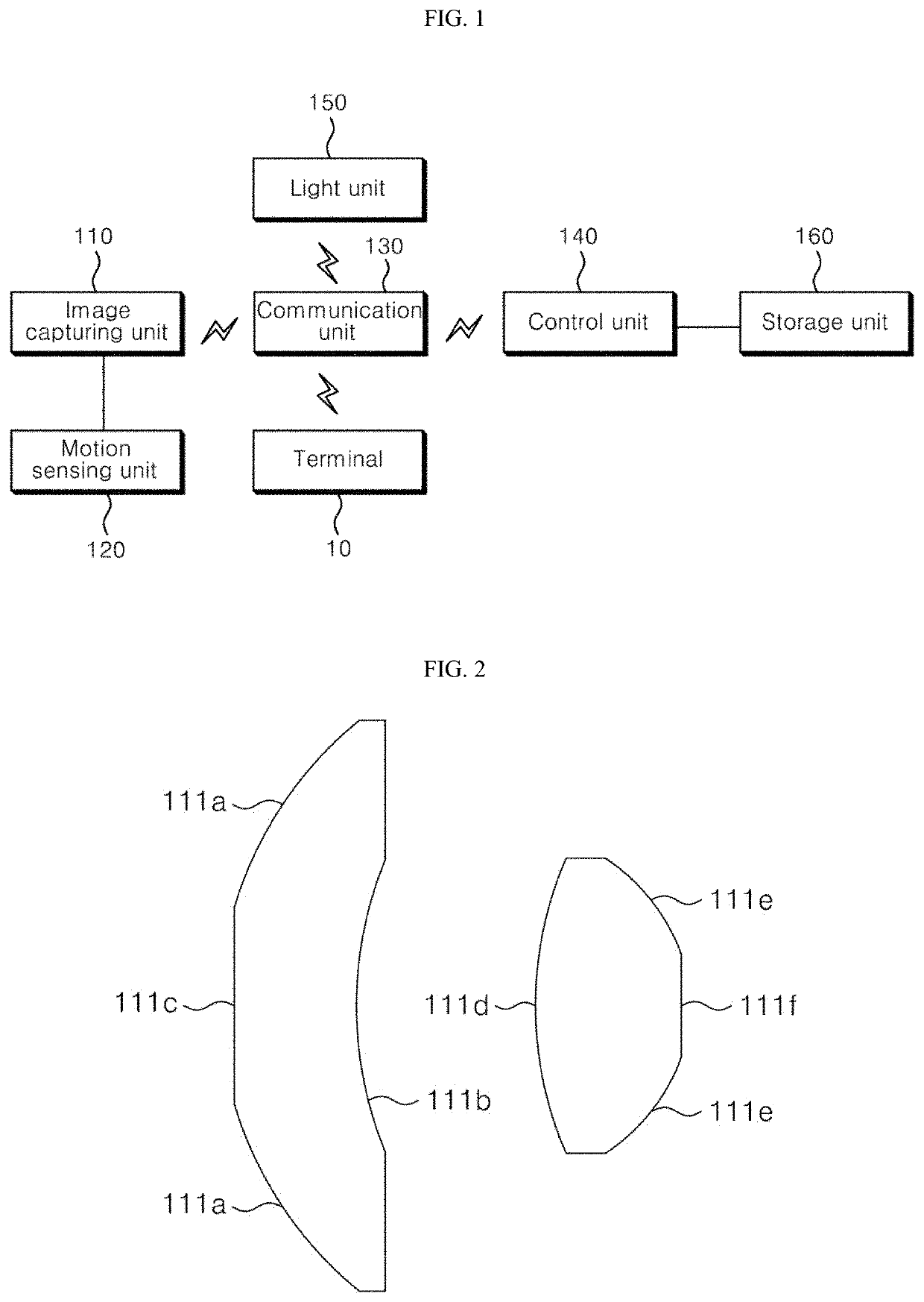 Illumination control system