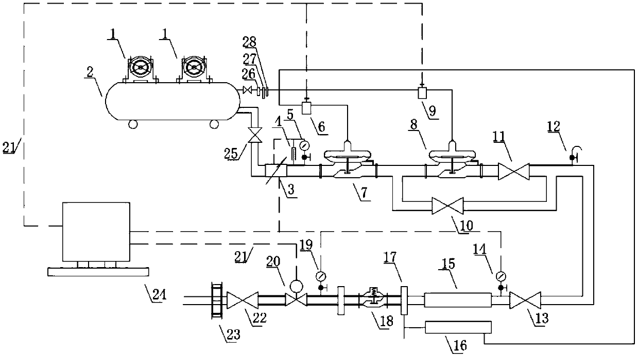 Detection system and test method suitable for pressure regulator in front of gas indoor meter