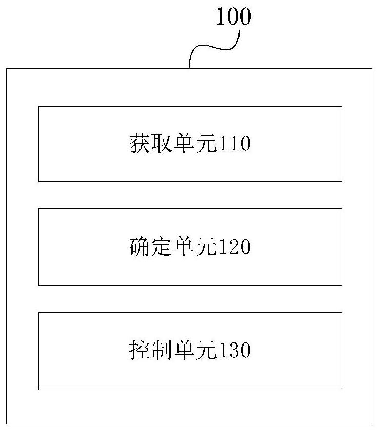 Refrigerator control method, refrigerator control device, storage medium and refrigerator