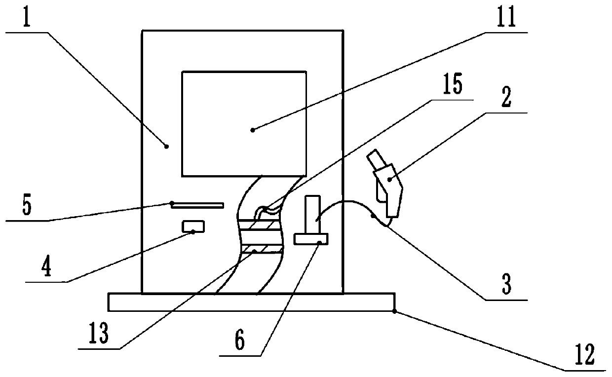 Automobile charging pile control system based on Internet of Things and big data