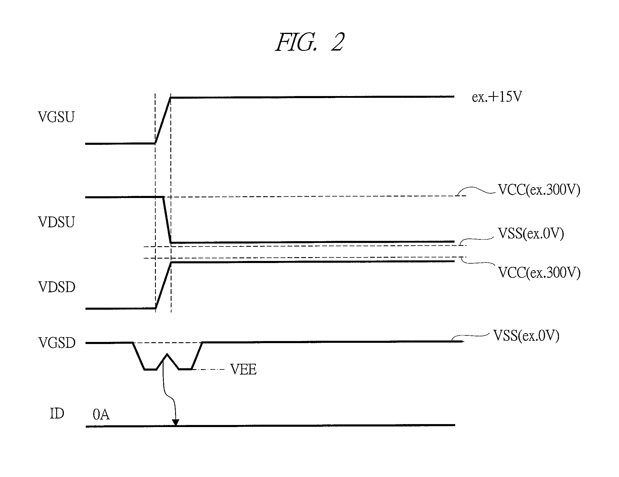 Semiconductor driver circuit and power conversion device