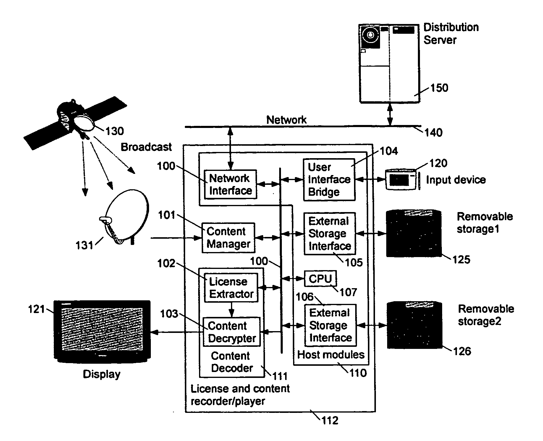 Data transfer system and data transfer method