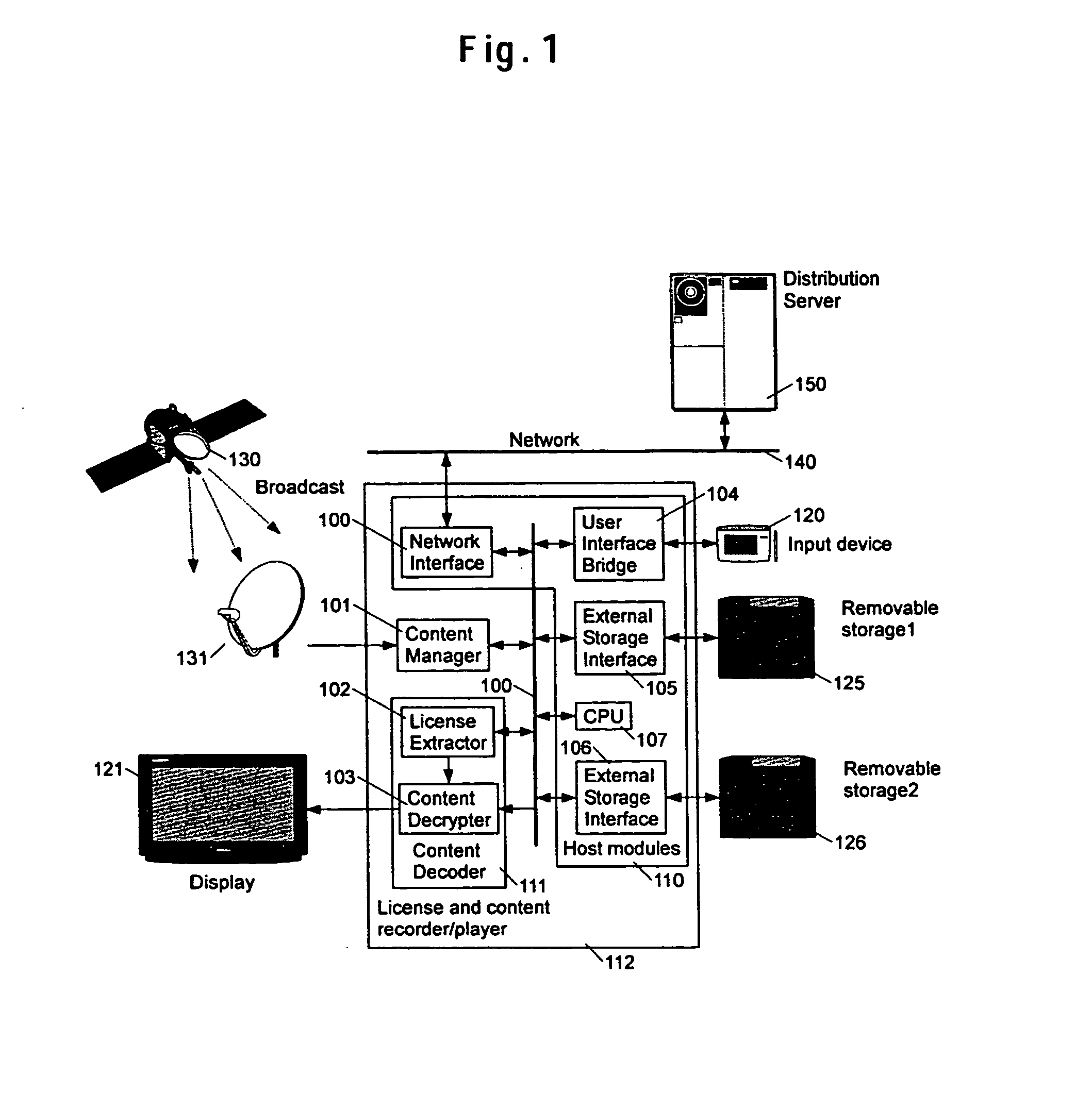 Data transfer system and data transfer method