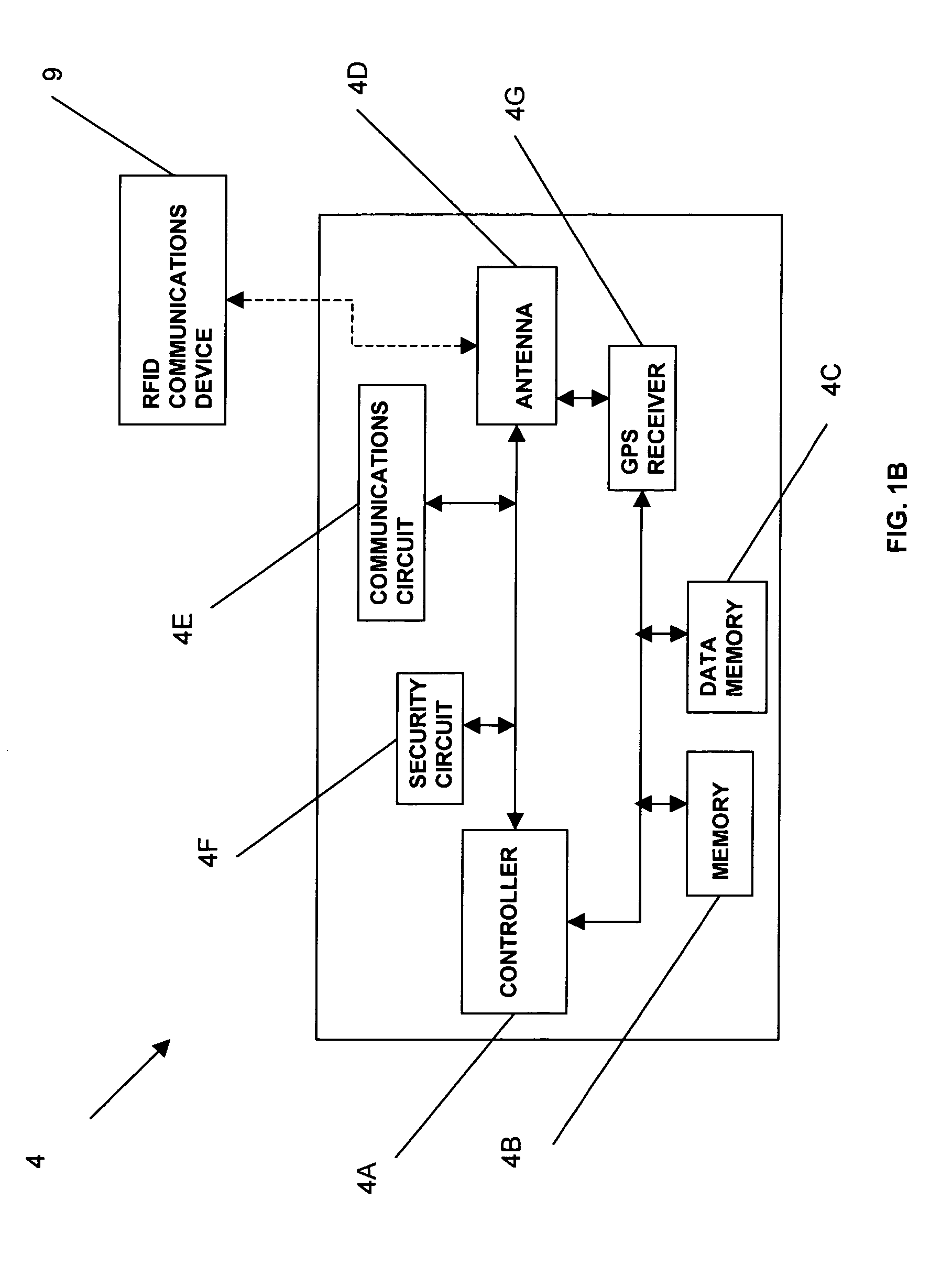 Birth and other legal documents having an RFID device and method of use for certification and authentication