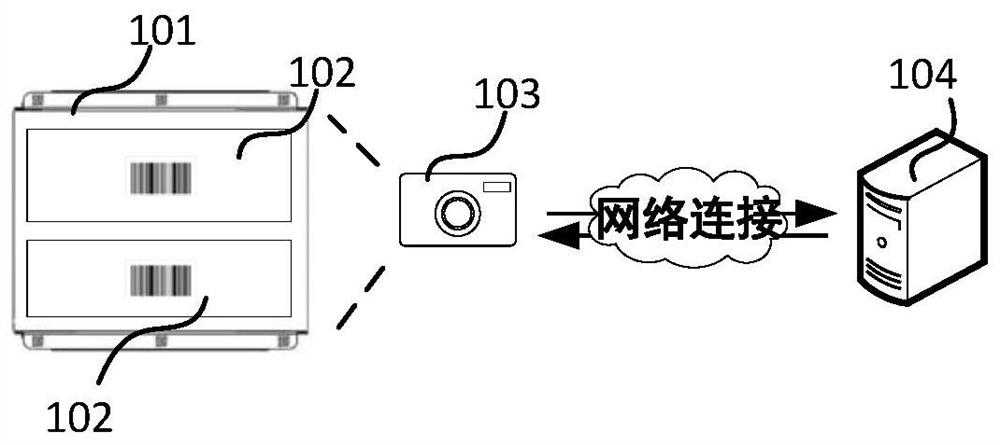 Transportation information binding method, transportation information binding device and transportation system