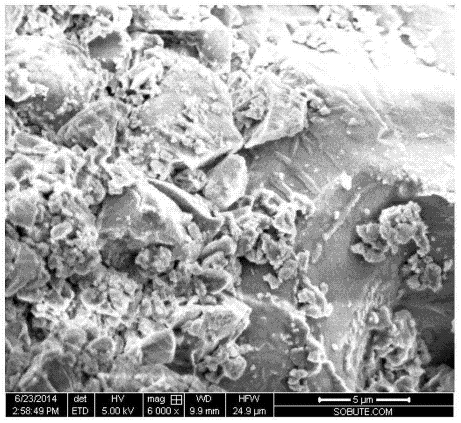 A modified calcium oxide cement concrete expansion agent and its preparation method