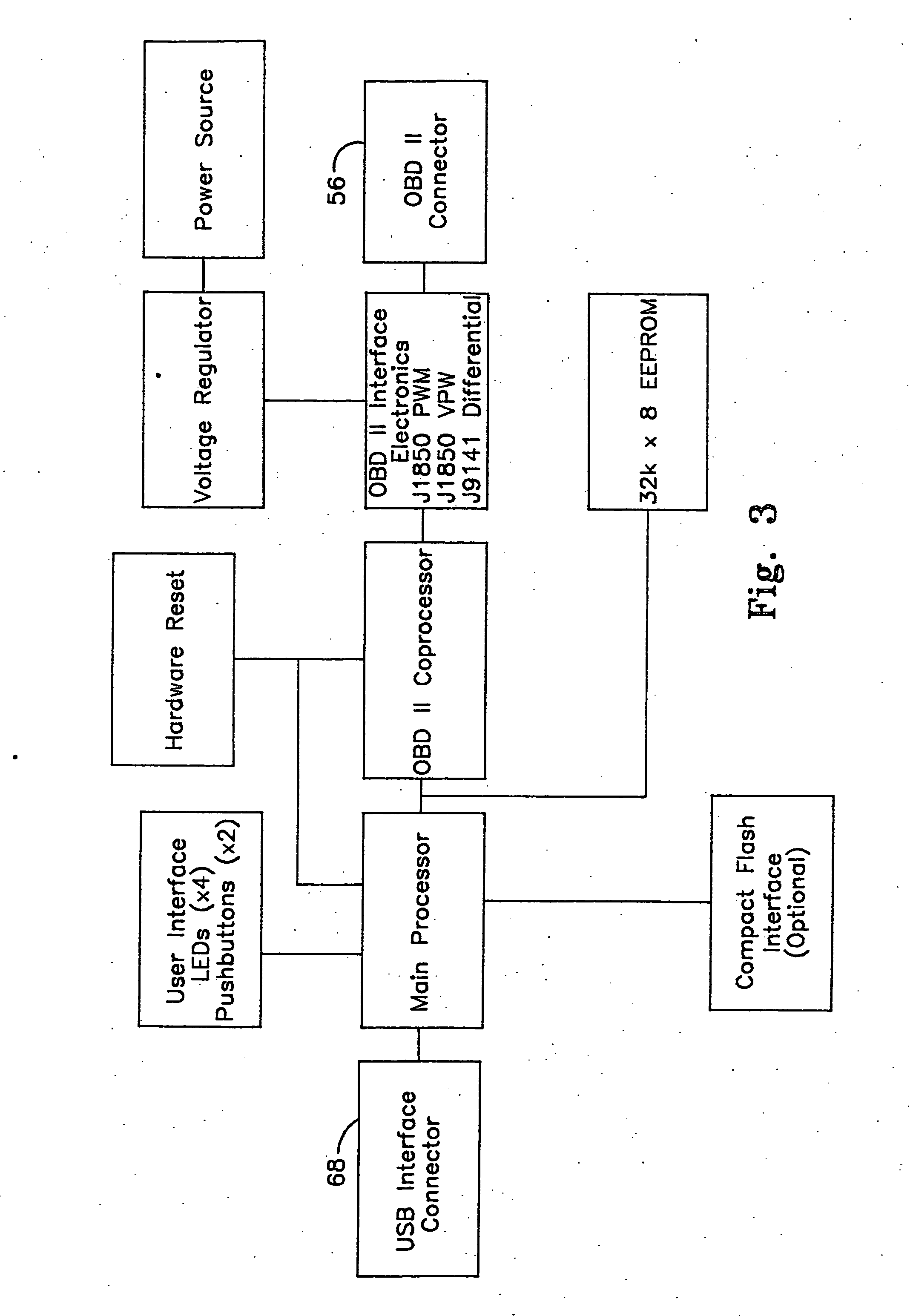 Auto diagnostic method and device