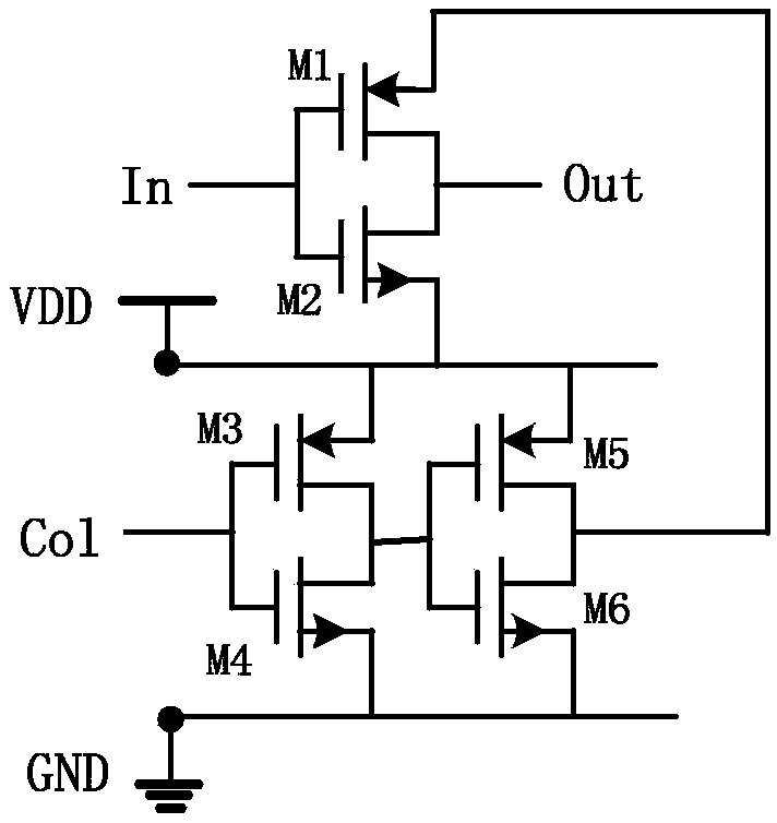 Mos tube parameter degradation circuit, test circuit and early warning circuit