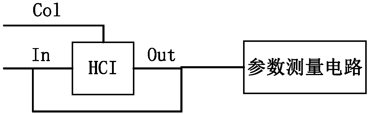 Mos tube parameter degradation circuit, test circuit and early warning circuit