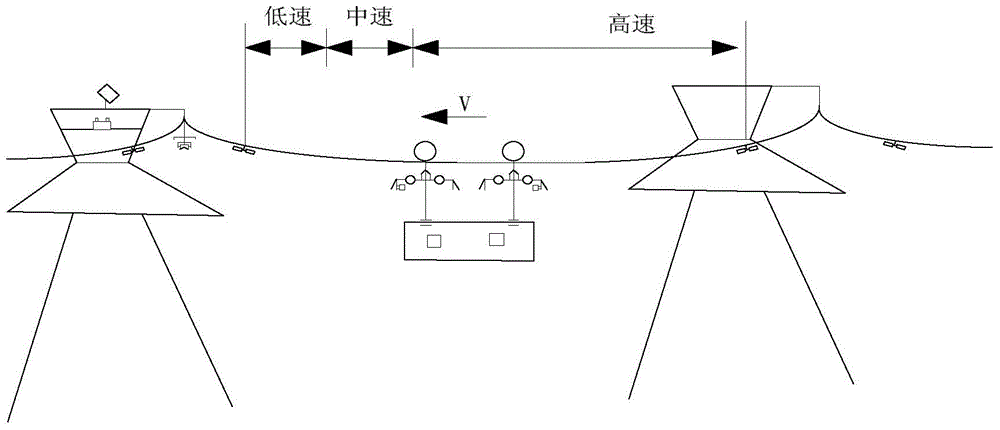 Control device and method for autonomous positioning docking charging of high-voltage line inspection robot