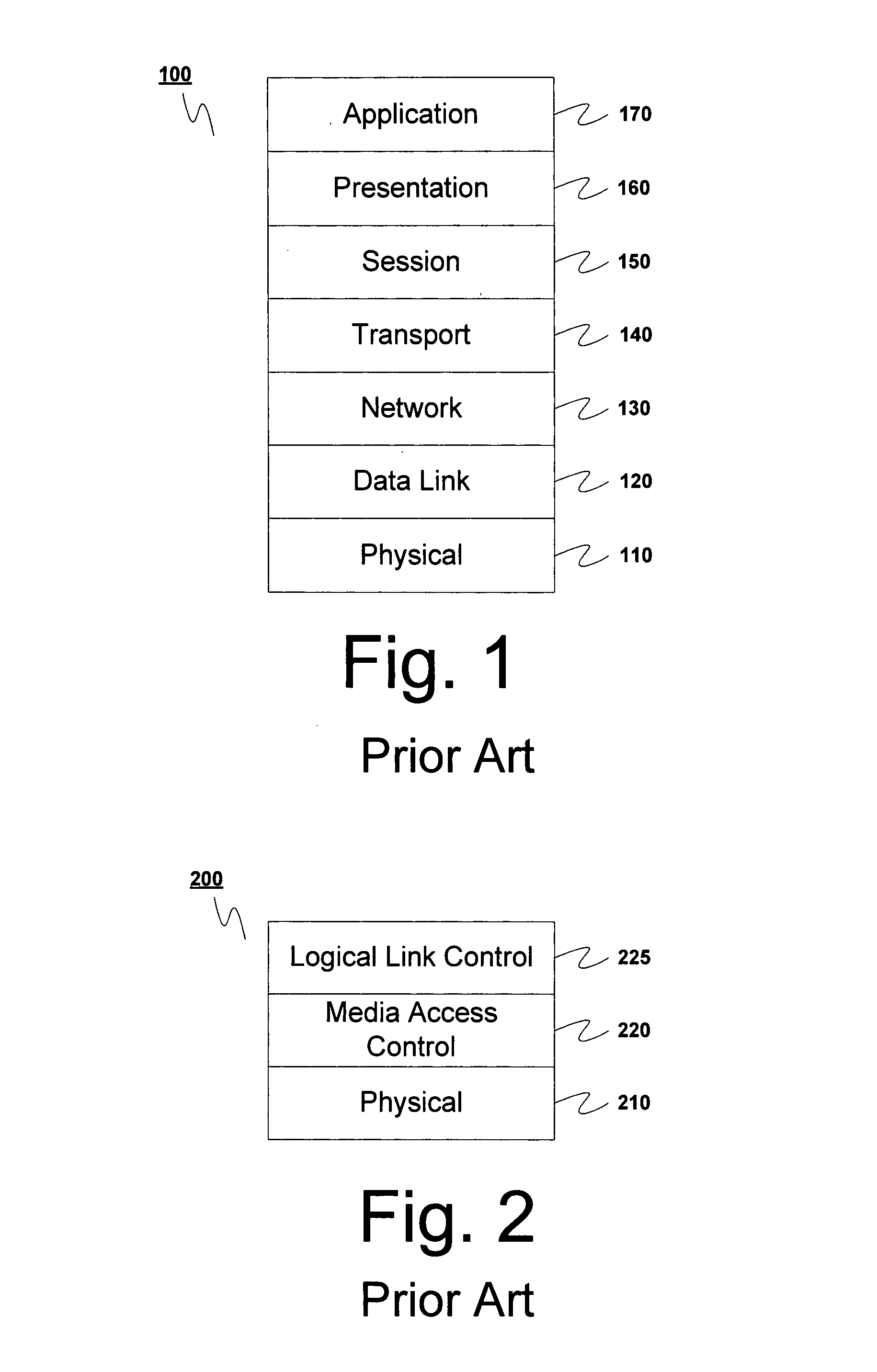 Method of operating a media access controller having pseudo-static guaranteed time slots