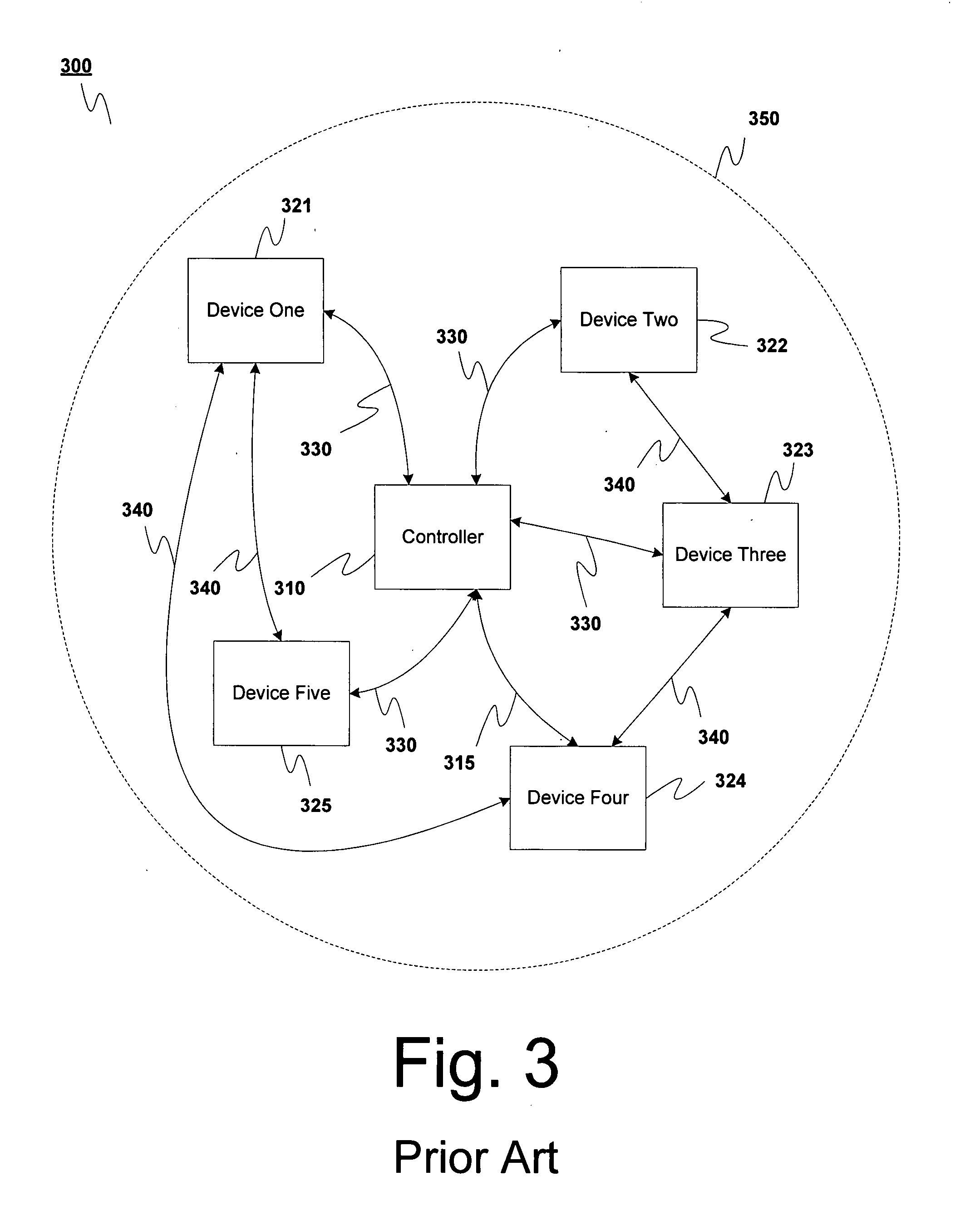 Method of operating a media access controller having pseudo-static guaranteed time slots