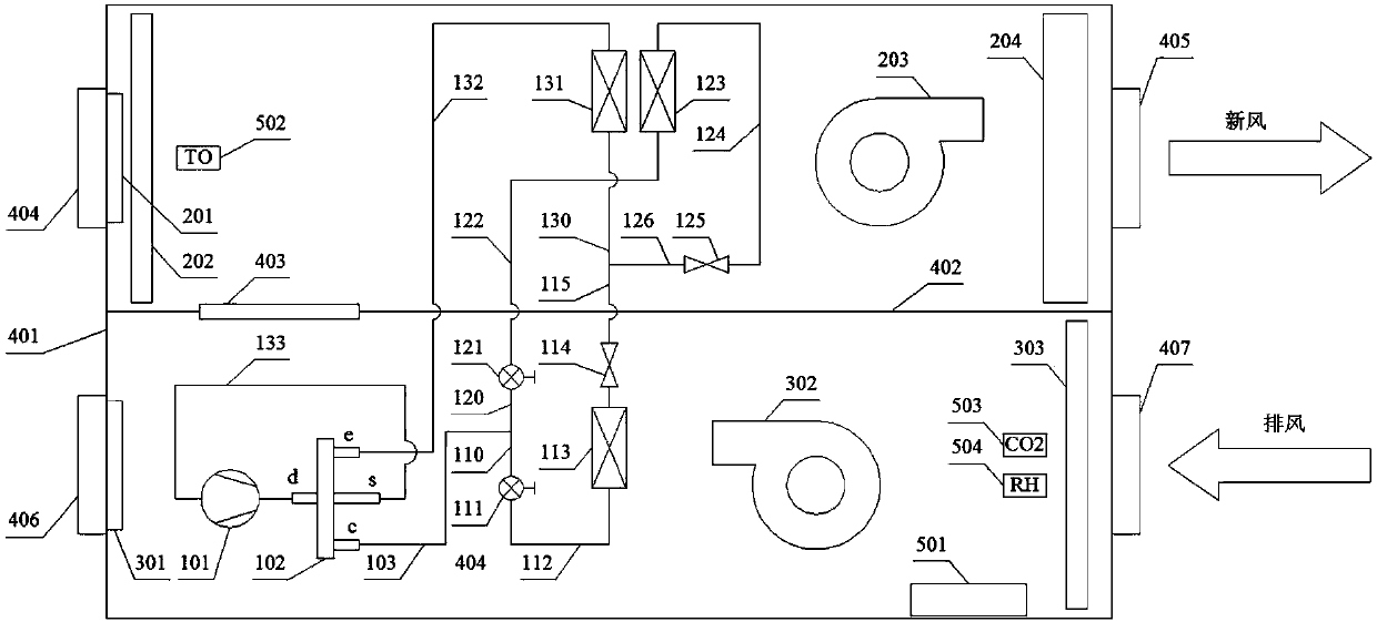 Heat pump fresh air system and control method thereof