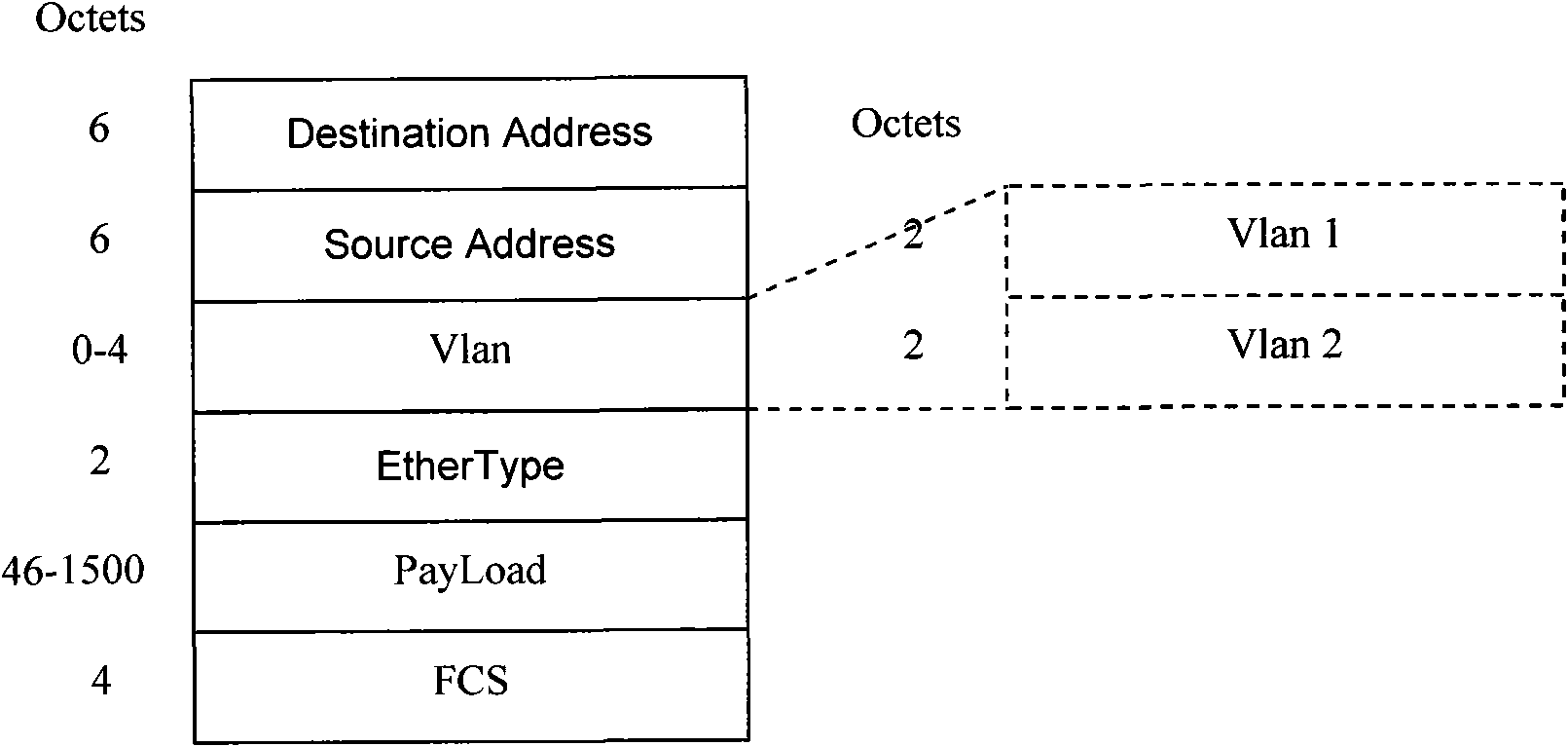 Remote management method and system for optical network unit (ONU) in passive optical network (PON) system